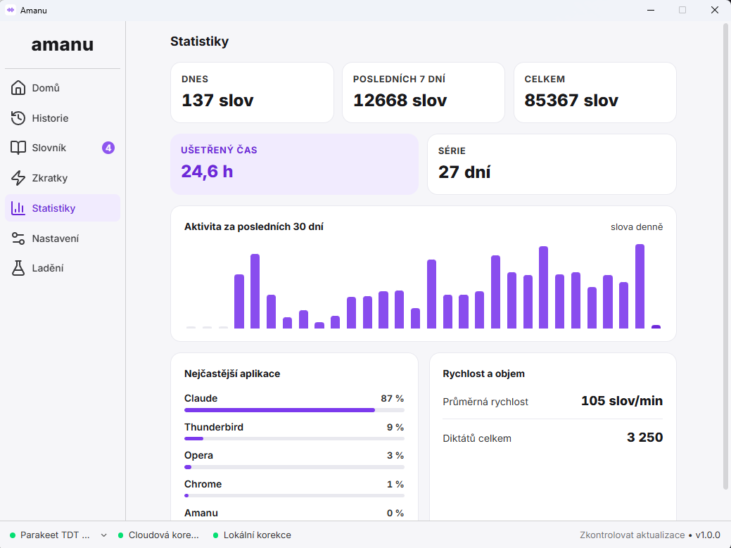 Statistiky v Amanu: slova dnes, za sedm dní a celkem, graf aktivity za třicet dní a nejčastější aplikace.